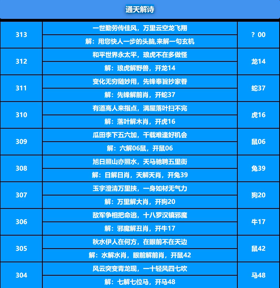 313期通天解诗[图]
