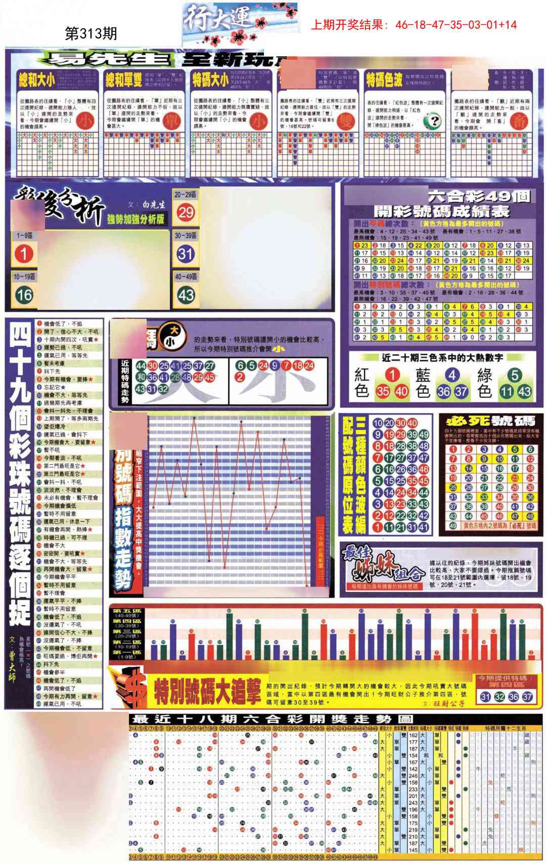 313期贴士皇D加大版[图]