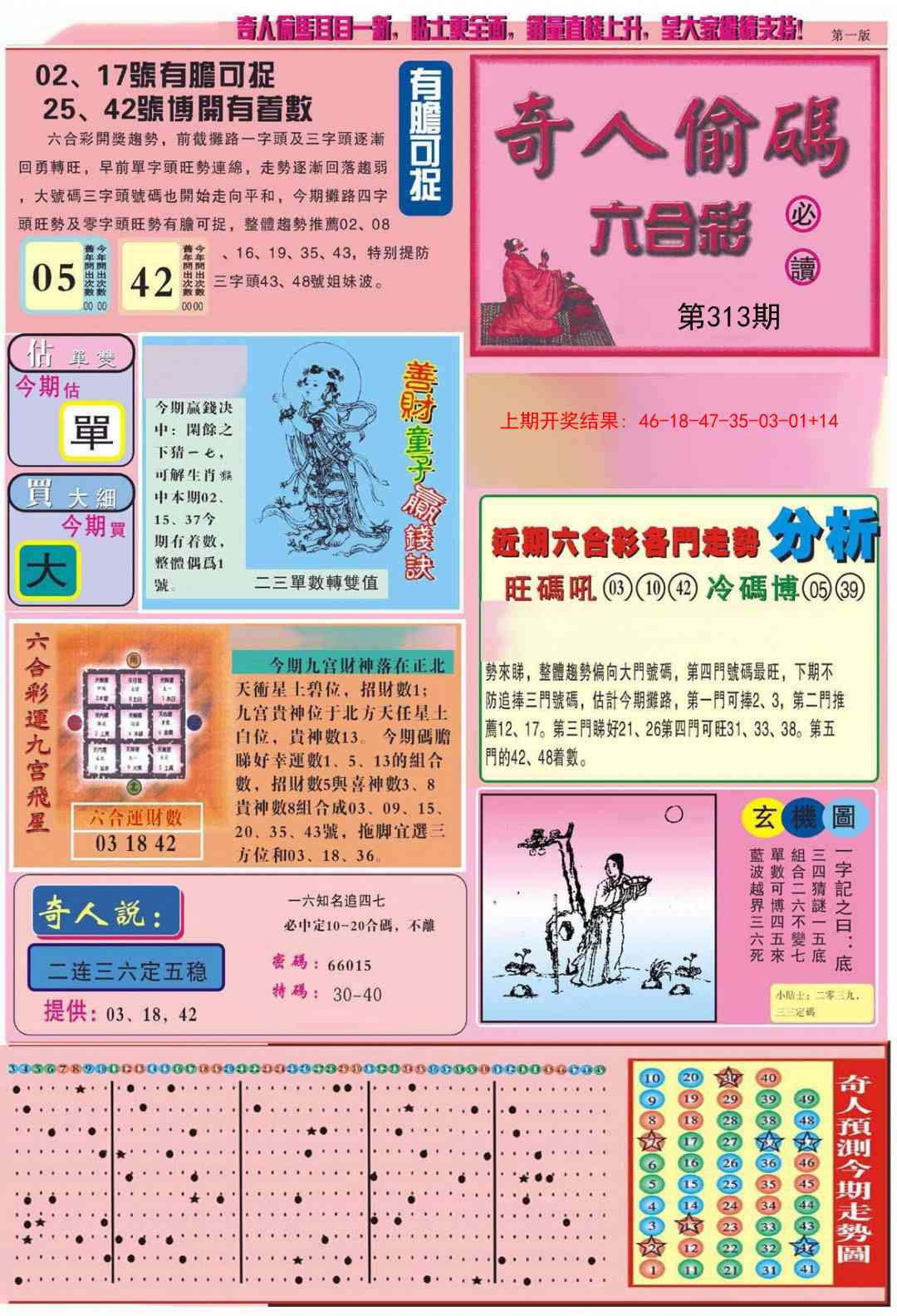 313期老奇人偷码A[图]