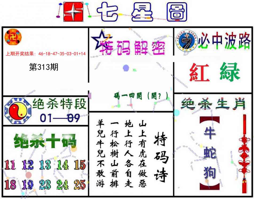 313期七星图A[图]