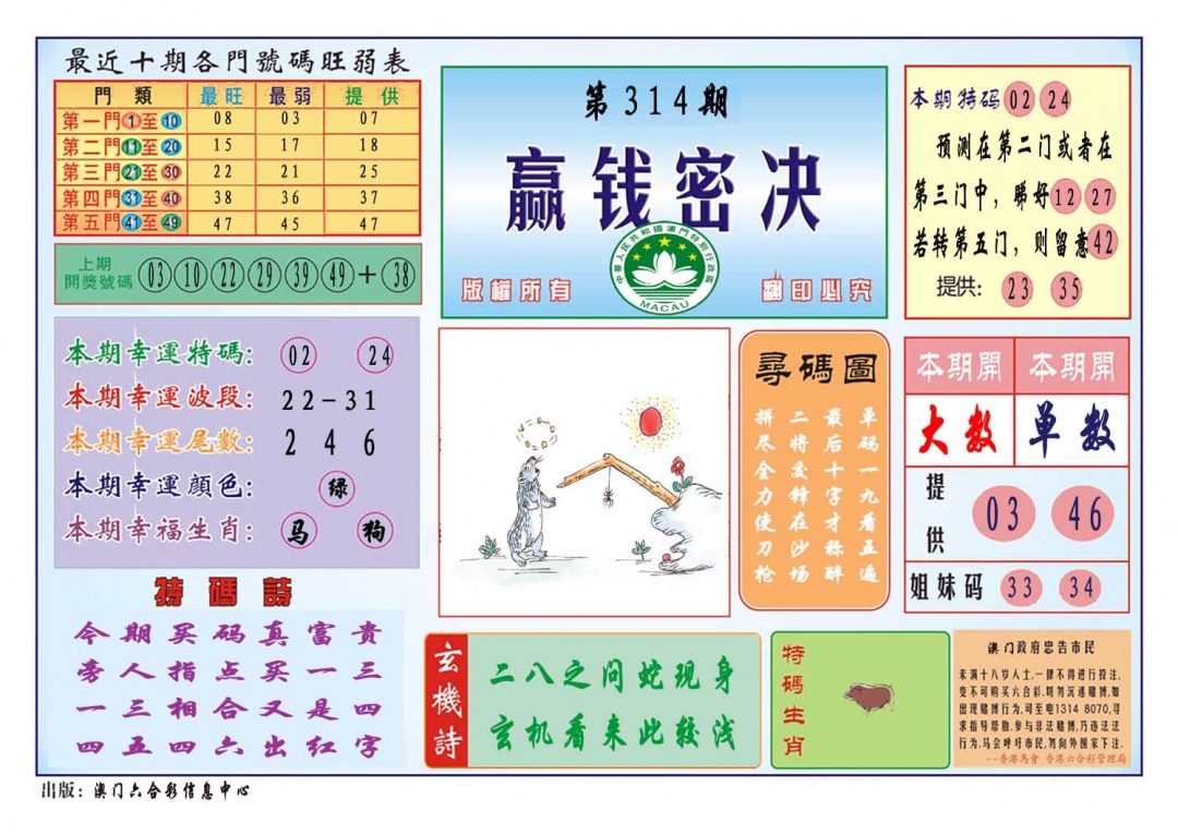 314期赢钱秘诀[图]