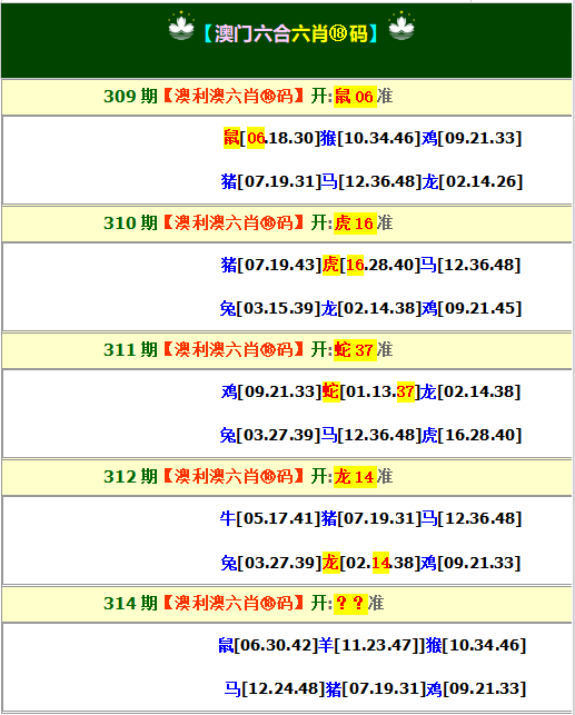314期澳利澳六肖18码[图]