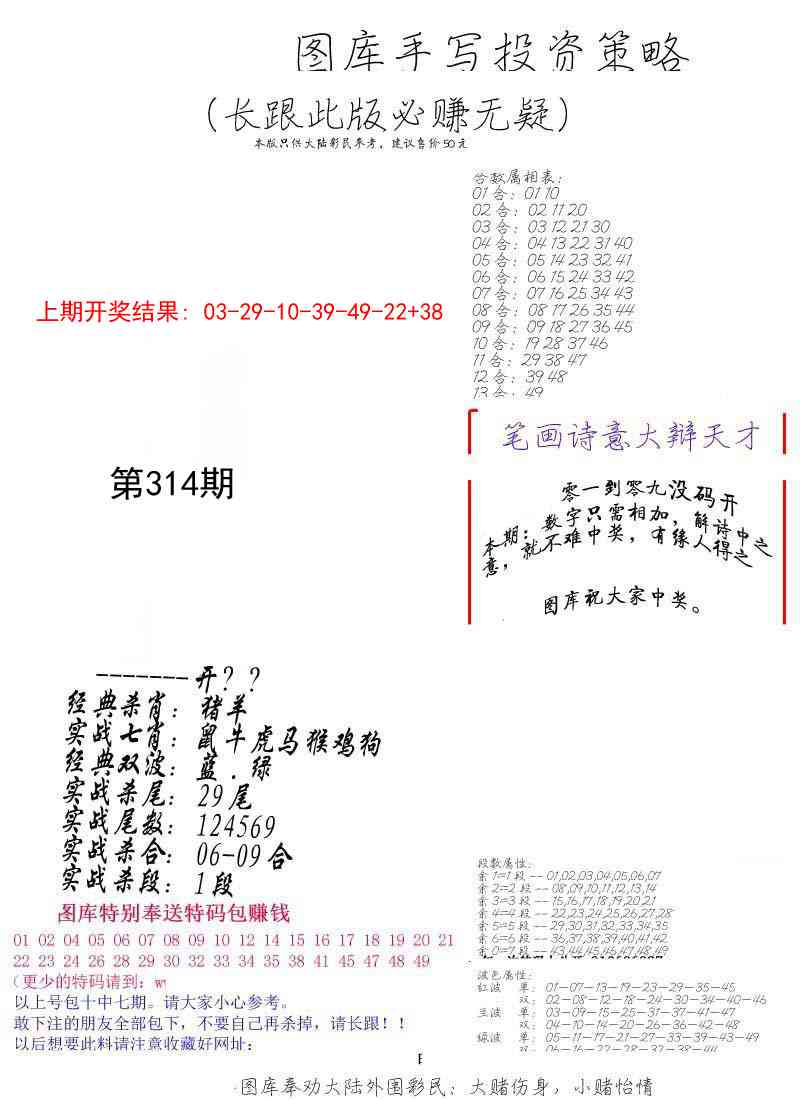314期手写投资策略[图]