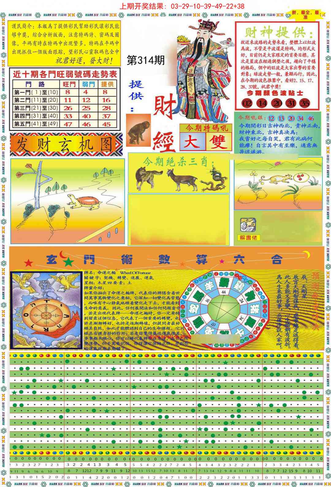 314期九龍财经A(推荐)[图]