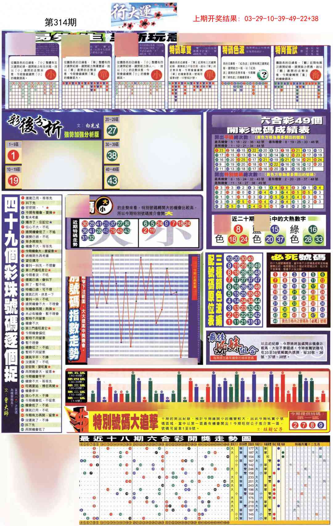 314期贴士皇D加大版[图]