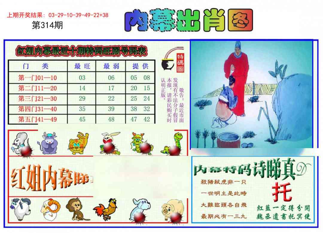 314期红姐内幕出肖[图]