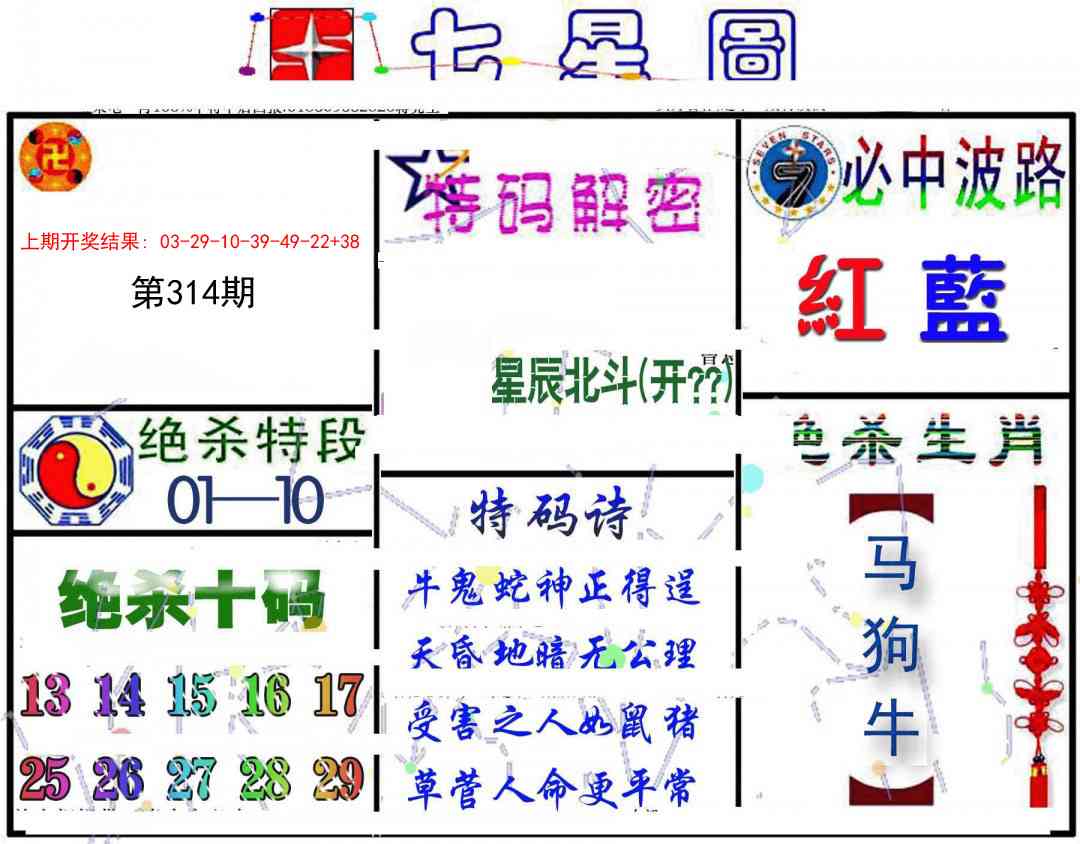 314期七星图B[图]