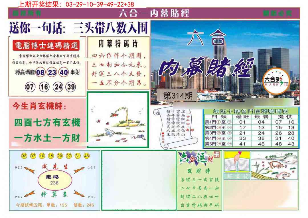 314期内幕赌经[图]
