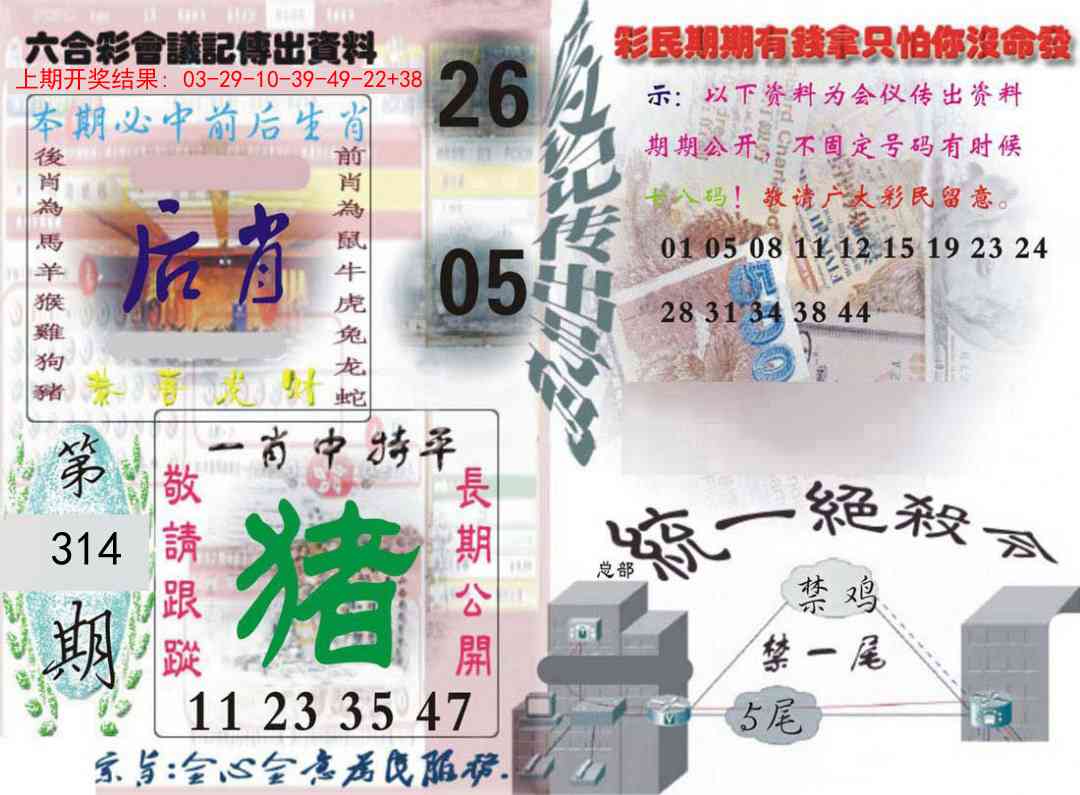 314期六合彩会议记录[图]