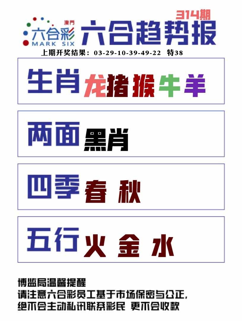 314期六合趋势图[图]
