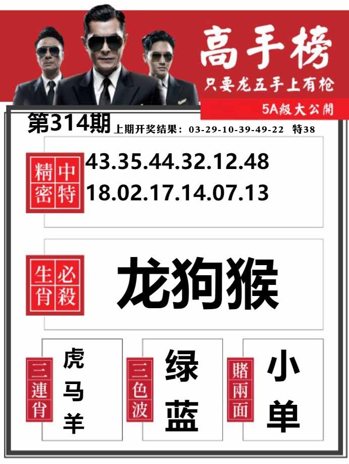 314期金牛高手榜[图]