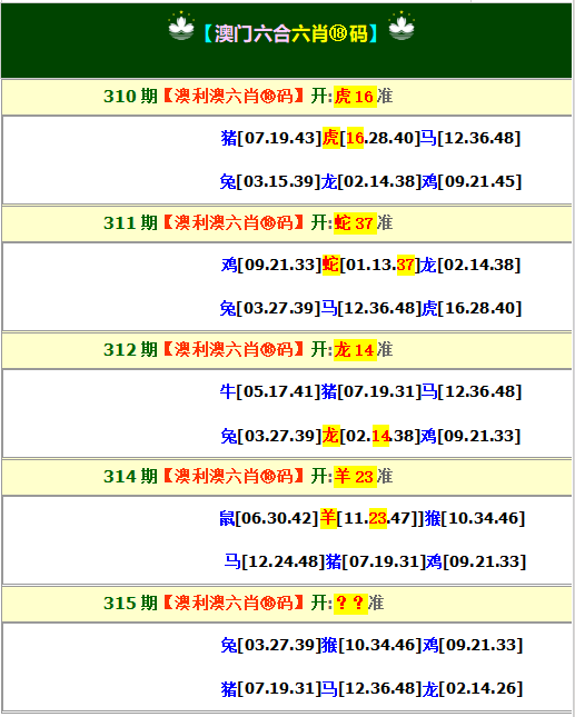315期澳利澳六肖18码[图]