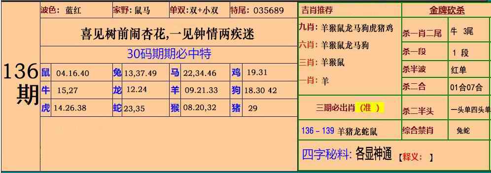 136期小鱼儿30码期期中[图]