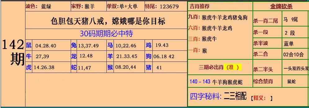 142期小鱼儿30码期期中[图]